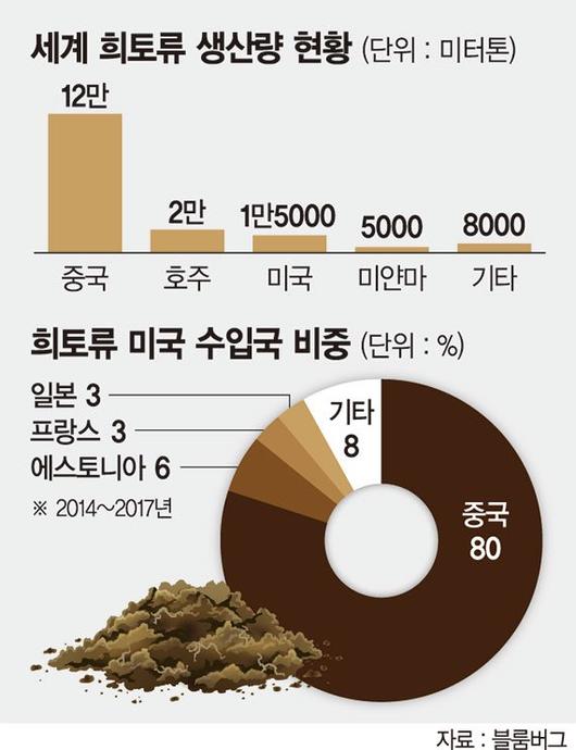 파이낸셜뉴스