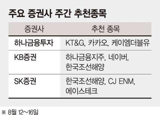 파이낸셜뉴스