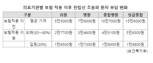 파이낸셜뉴스