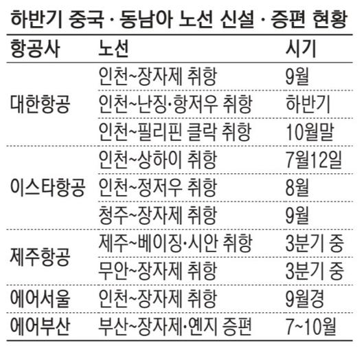 파이낸셜뉴스