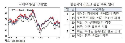 파이낸셜뉴스