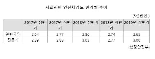 파이낸셜뉴스