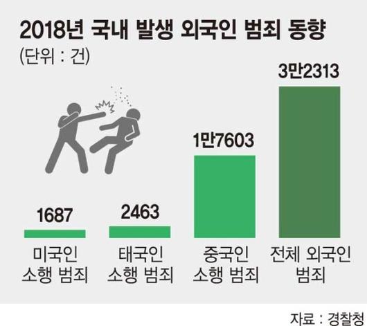 파이낸셜뉴스