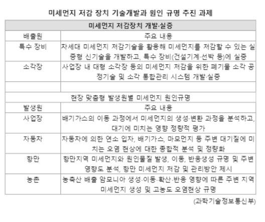 파이낸셜뉴스