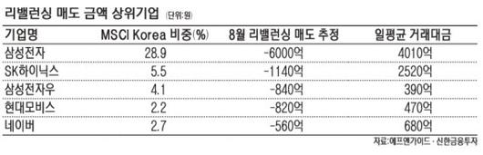 파이낸셜뉴스