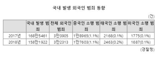 파이낸셜뉴스