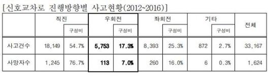 파이낸셜뉴스