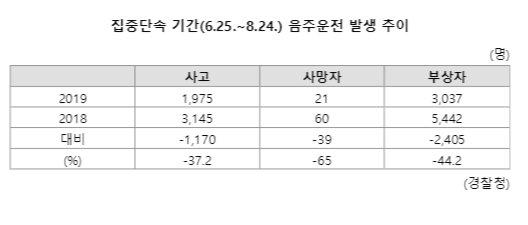 파이낸셜뉴스