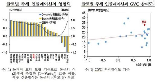 파이낸셜뉴스