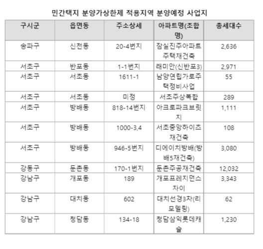 파이낸셜뉴스