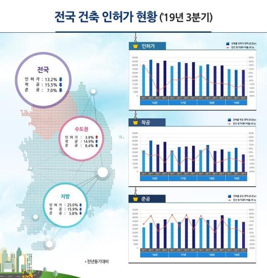 파이낸셜뉴스