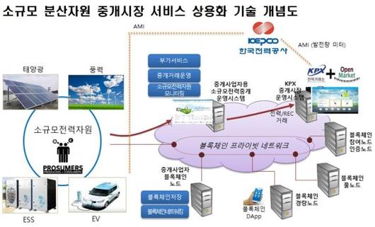 파이낸셜뉴스