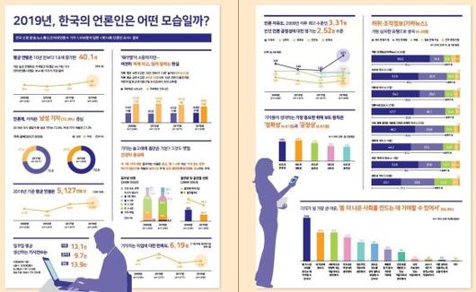 파이낸셜뉴스