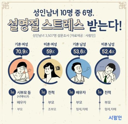 파이낸셜뉴스