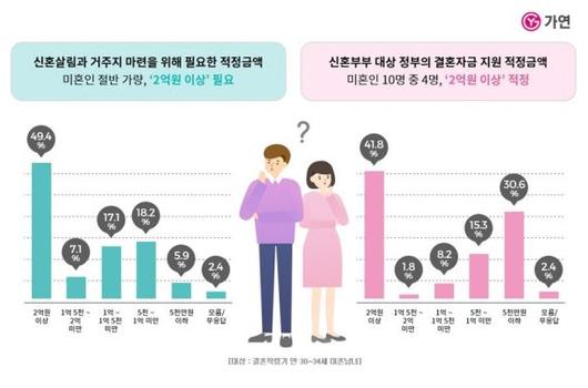 파이낸셜뉴스