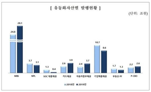 파이낸셜뉴스