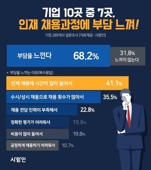 파이낸셜뉴스