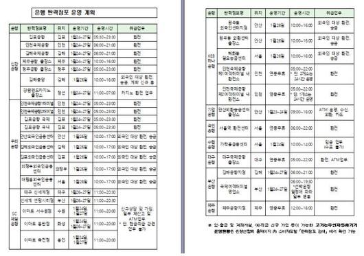 파이낸셜뉴스