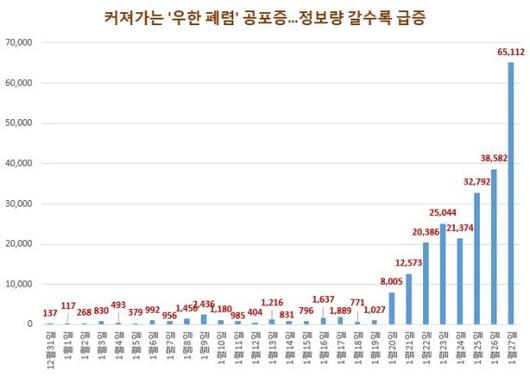 파이낸셜뉴스