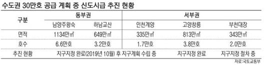 파이낸셜뉴스