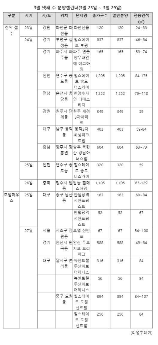 파이낸셜뉴스