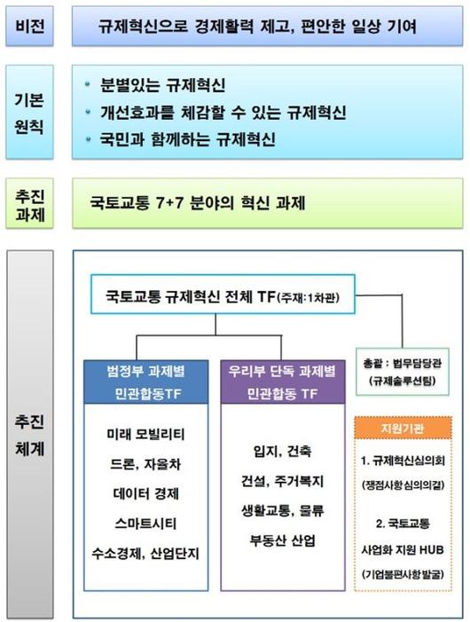 파이낸셜뉴스