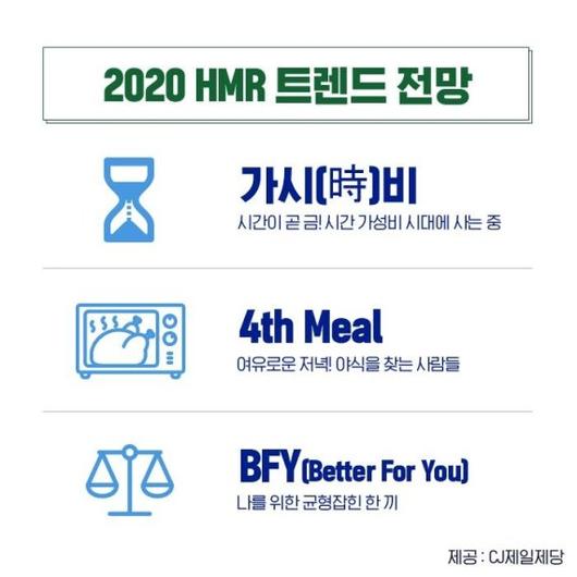 파이낸셜뉴스