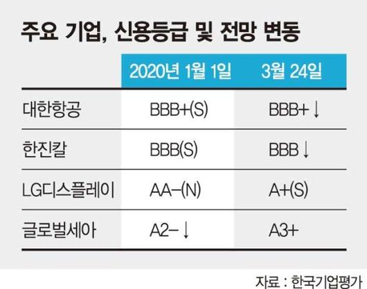 파이낸셜뉴스