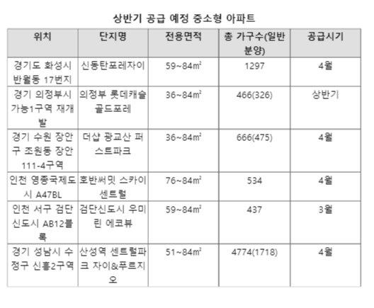 파이낸셜뉴스