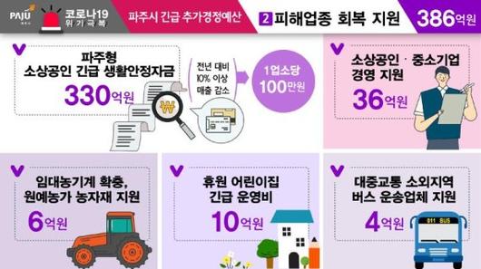 파이낸셜뉴스