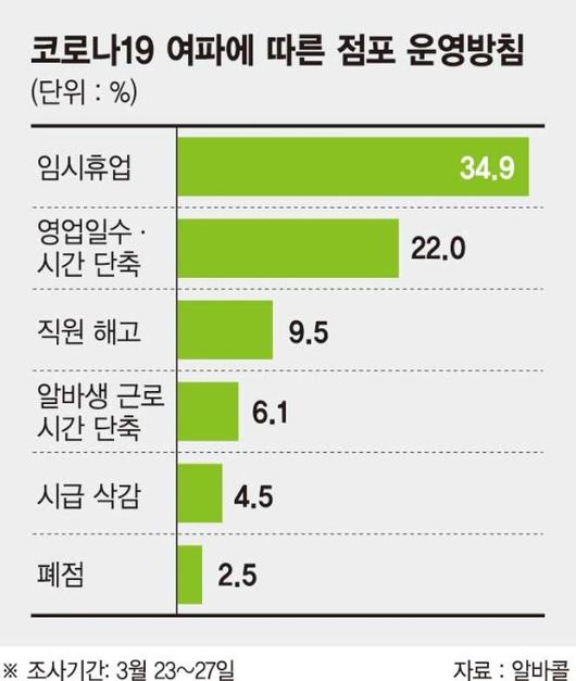 파이낸셜뉴스