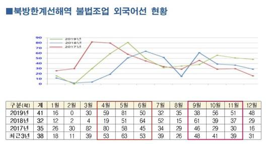 파이낸셜뉴스