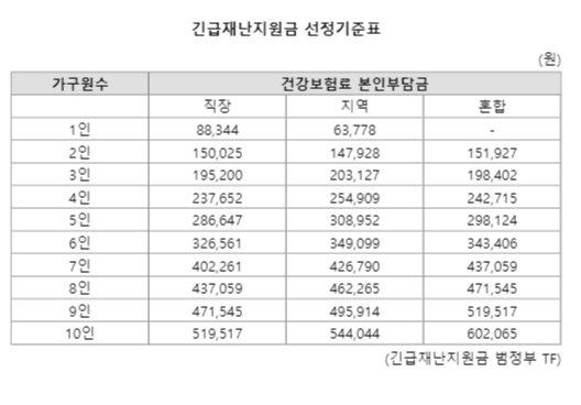 파이낸셜뉴스