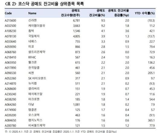 파이낸셜뉴스