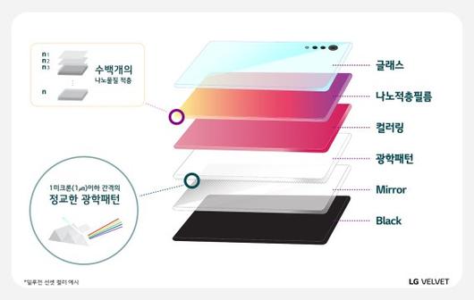 파이낸셜뉴스