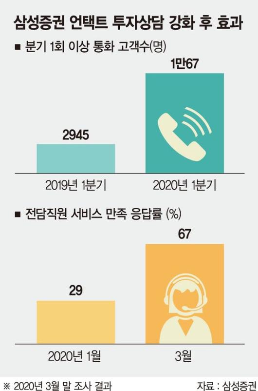 파이낸셜뉴스