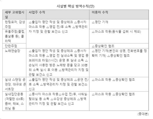 파이낸셜뉴스