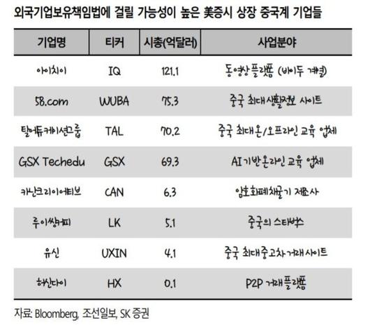 파이낸셜뉴스