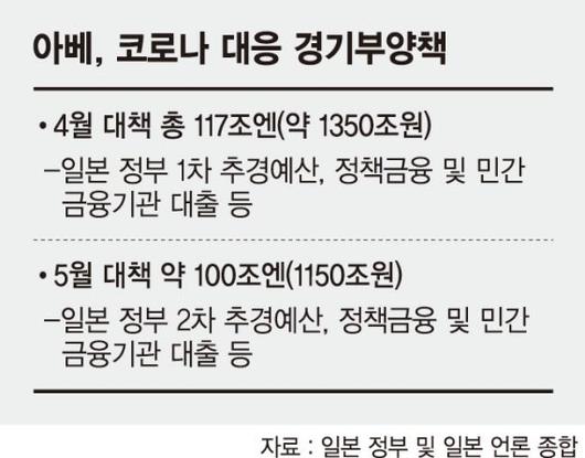 파이낸셜뉴스