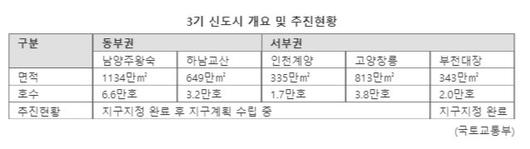 파이낸셜뉴스