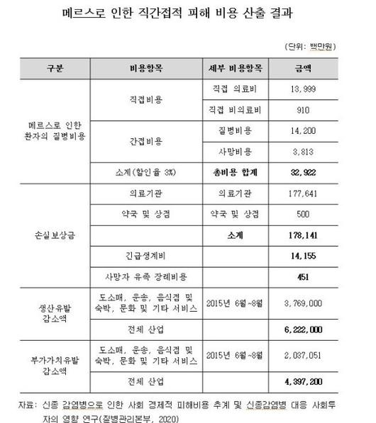 파이낸셜뉴스