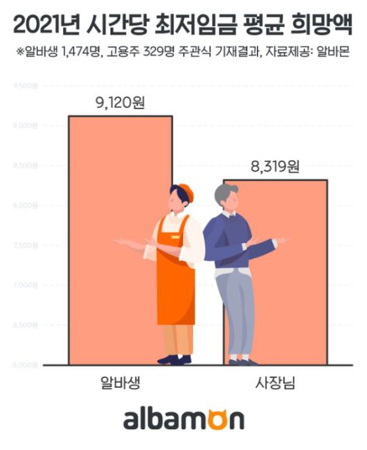 파이낸셜뉴스