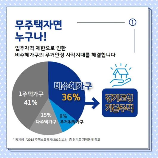 파이낸셜뉴스