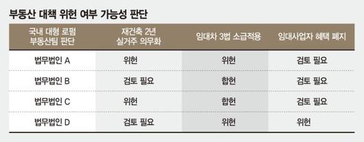 파이낸셜뉴스