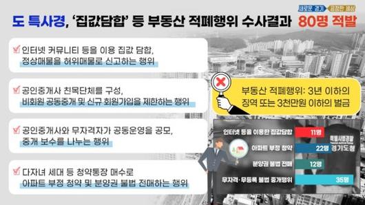 파이낸셜뉴스