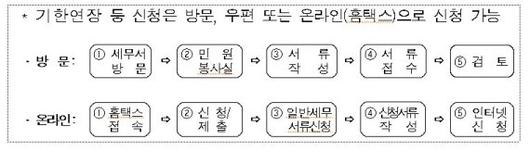 파이낸셜뉴스