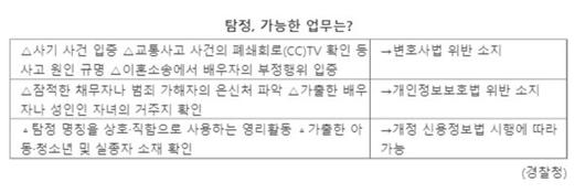 파이낸셜뉴스