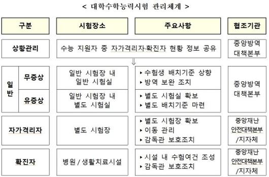 파이낸셜뉴스