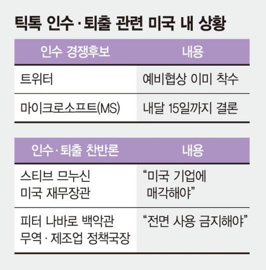 파이낸셜뉴스