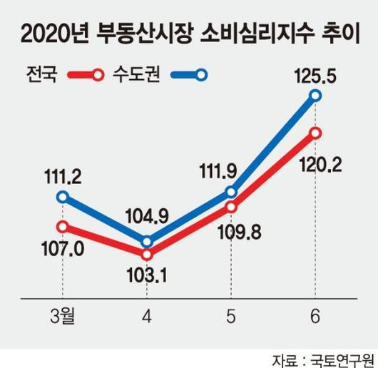 파이낸셜뉴스